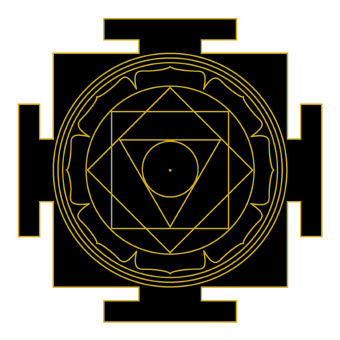 Pratyangira